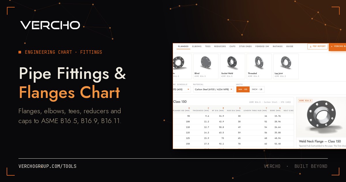 Pipe Fittings & Flanges Chart tool preview